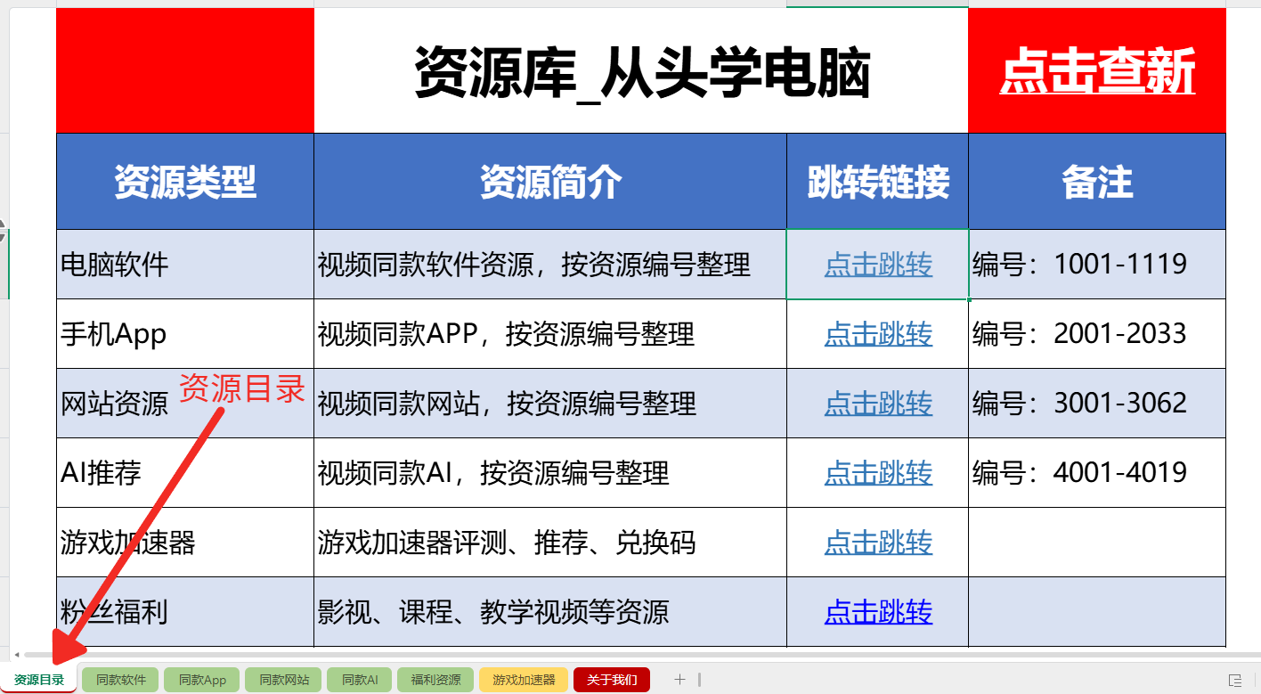 视频同款资源获取指南
